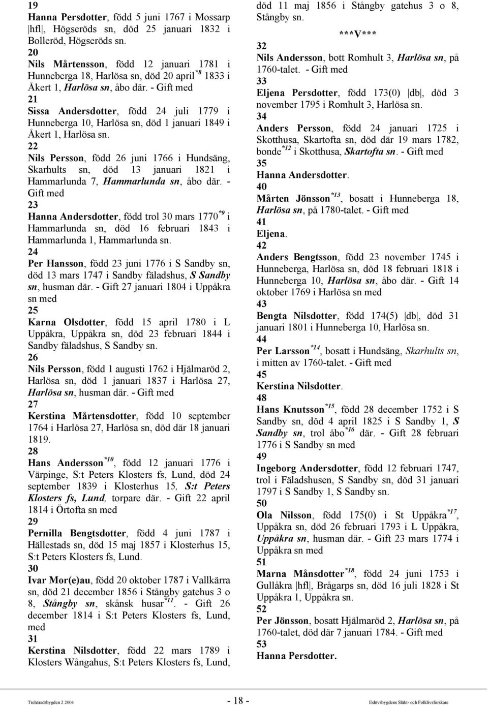 - Gift 21 Sissa Andersdotter, född 24 juli 1779 i Hunneberga 10, Harlösa sn, död 1 januari 1849 i Åkert 1, Harlösa sn.