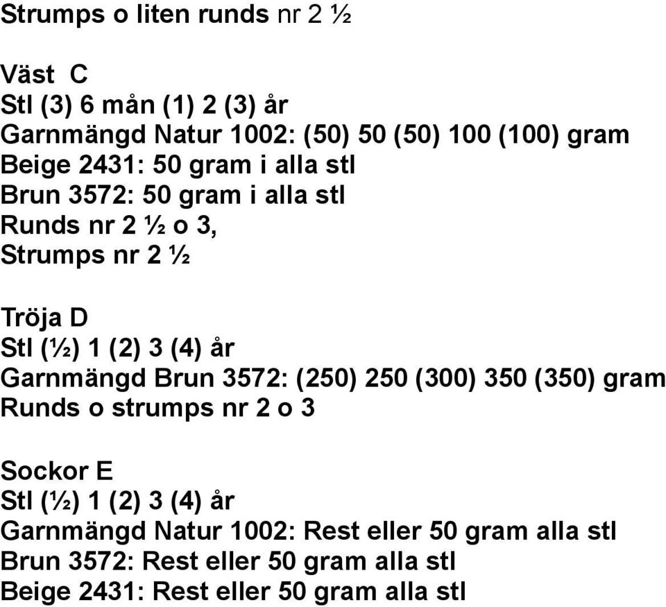 Garnmängd Brun 3572: (250) 250 (300) 350 (350) gram Runds o strumps nr 2 o 3 Sockor E Stl (½) 1 (2) 3 (4) år Garnmängd