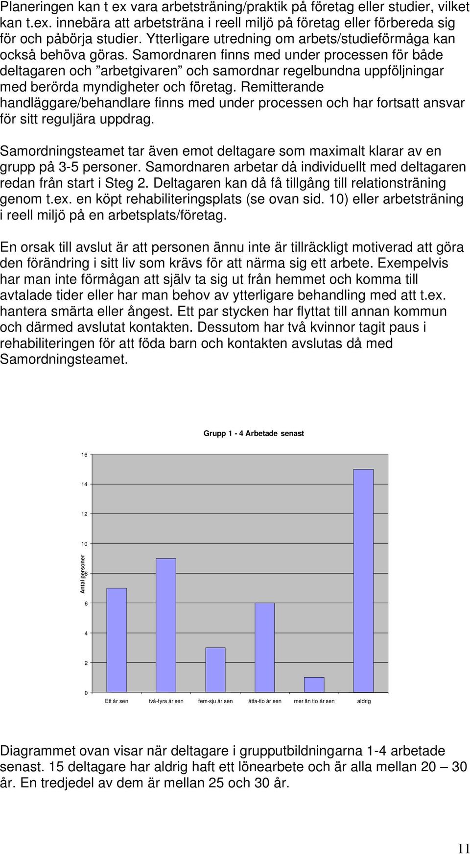 Samordnaren finns med under processen för både deltagaren och arbetgivaren och samordnar regelbundna uppföljningar med berörda myndigheter och företag.