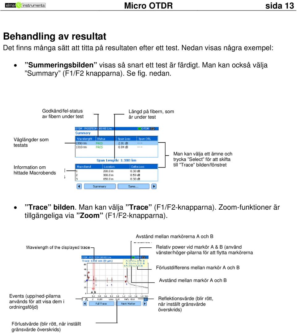 Godkänd/fel-status av fibern under test Längd på fibern, som är under test Våglängder som testats Information om hittade Macrobends Man kan välja ett ämne och trycka Select för att skifta till Trace