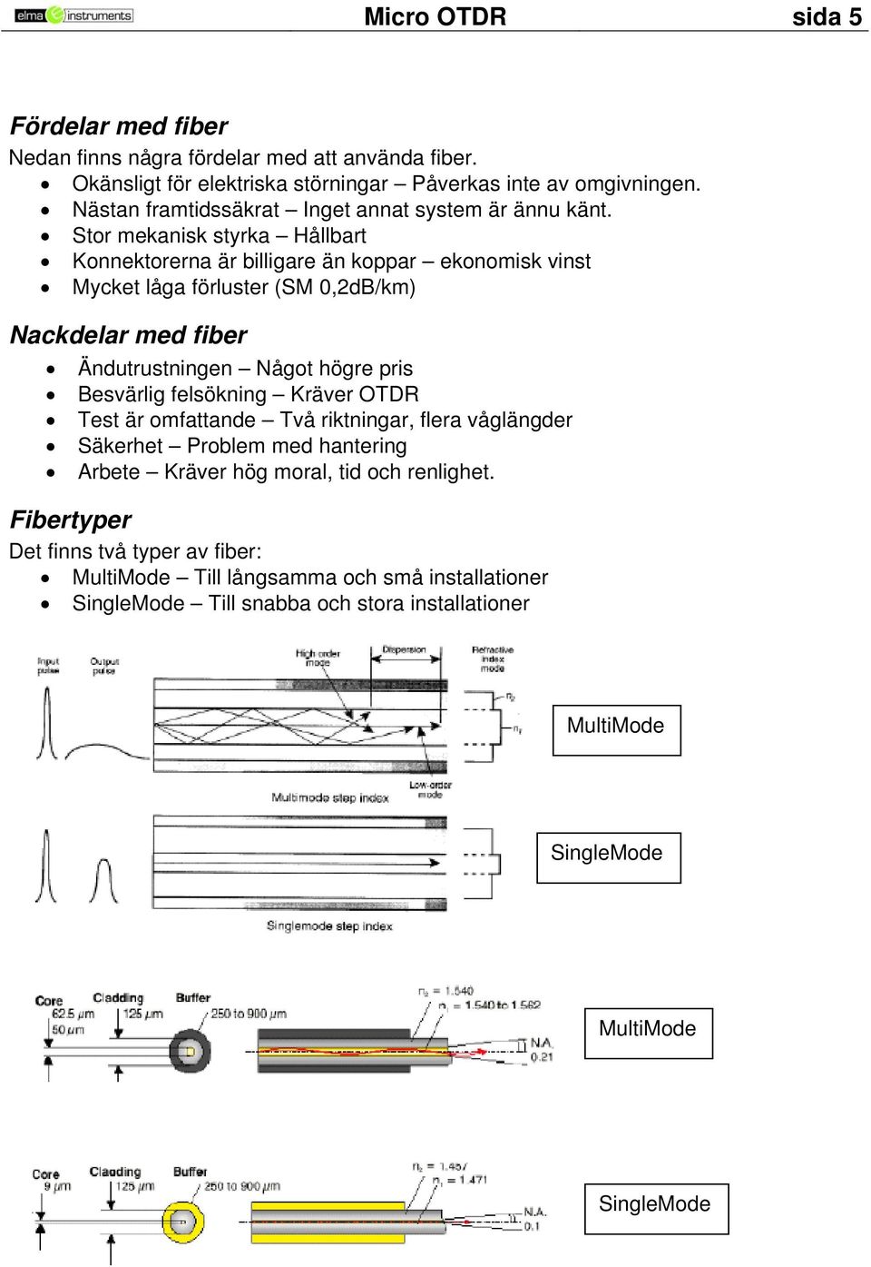 Stor mekanisk styrka Hållbart Konnektorerna är billigare än koppar ekonomisk vinst Mycket låga förluster (SM 0,2dB/km) Nackdelar med fiber Ändutrustningen Något högre pris