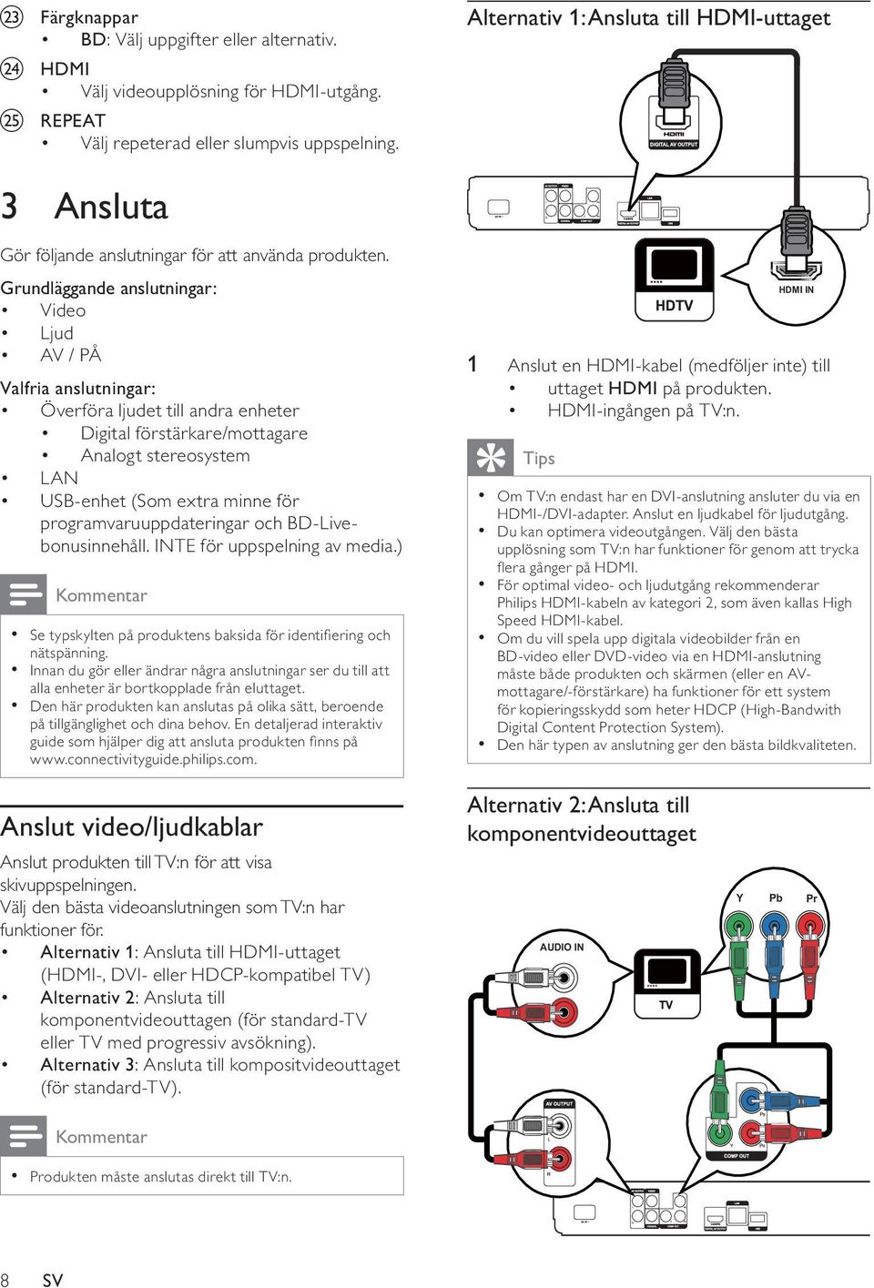Grundläggande anslutningar: Video Ljud AV / PÅ Valfria anslutningar: Överföra ljudet till andra enheter Digital förstärkare/mottagare Analogt stereosystem LAN USB-enhet (Som extra minne för
