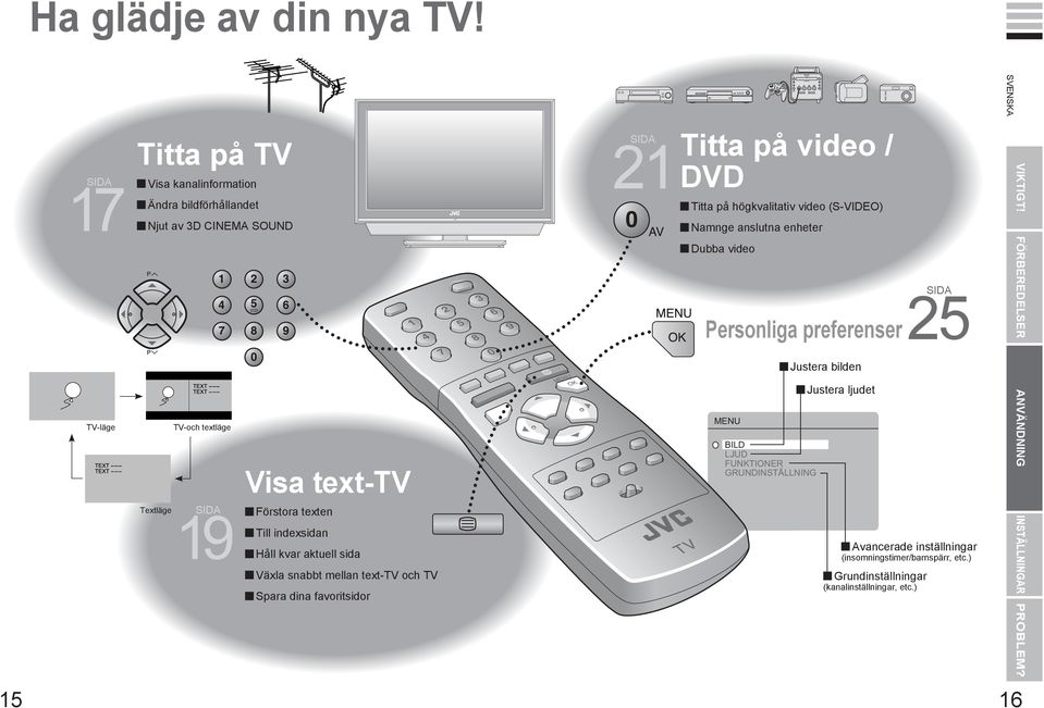 Visa text- Förstora texten Till indexsidan Håll kvar aktuell sida Växla snabbt mellan text- och Spara dina favoritsidor 4 7 5 8 6 0 9 SA Titta på video / DVD Titta
