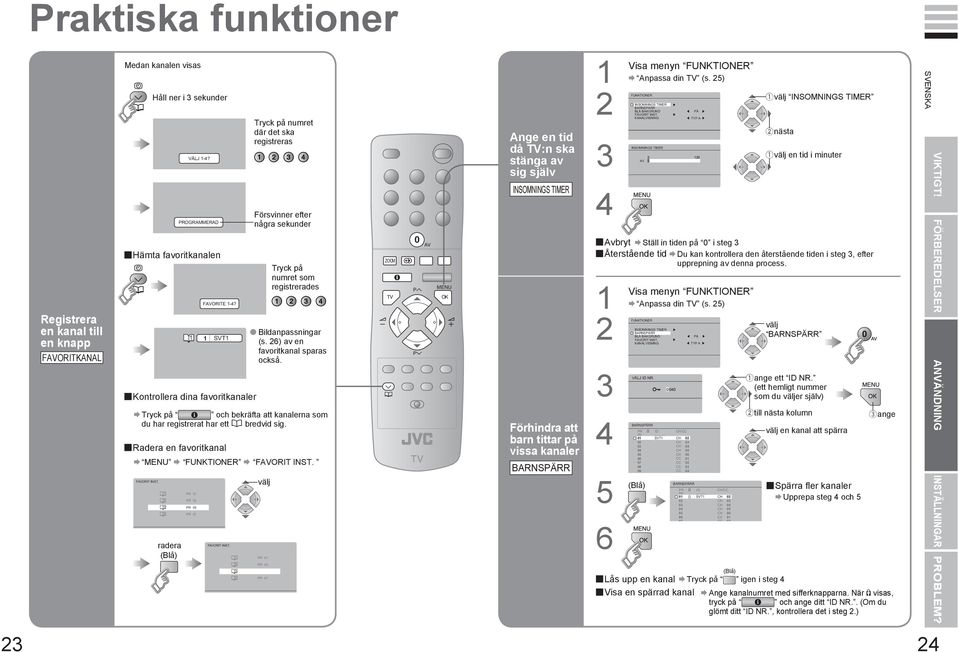 R 0 R 4 R Tryck på numret där det ska registreras Försvinner efter några sekunder Tryck på numret som registrerades Bildanpassningar (s. 6) av en favoritkanal sparas också.