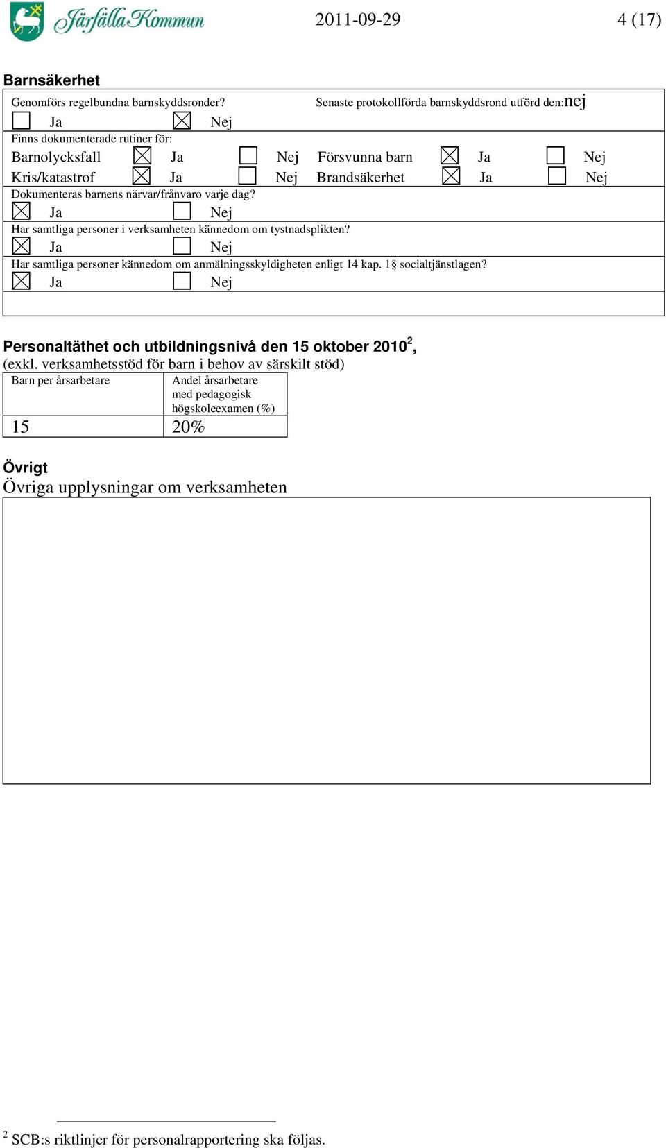 barnens närvar/frånvaro varje dag? Har samtliga personer i verksamheten kännedom om tystnadsplikten? Har samtliga personer kännedom om anmälningsskyldigheten enligt 14 kap.