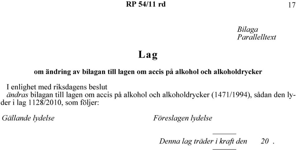 lagen om accis på alkohol och alkoholdrycker (1471/1994), sådan den lyder i lag