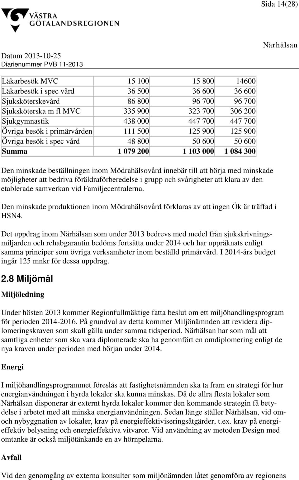 innebär till att börja med minskade möjligheter att bedriva föräldraförberedelse i grupp och svårigheter att klara av den etablerade samverkan vid Familjecentralerna.