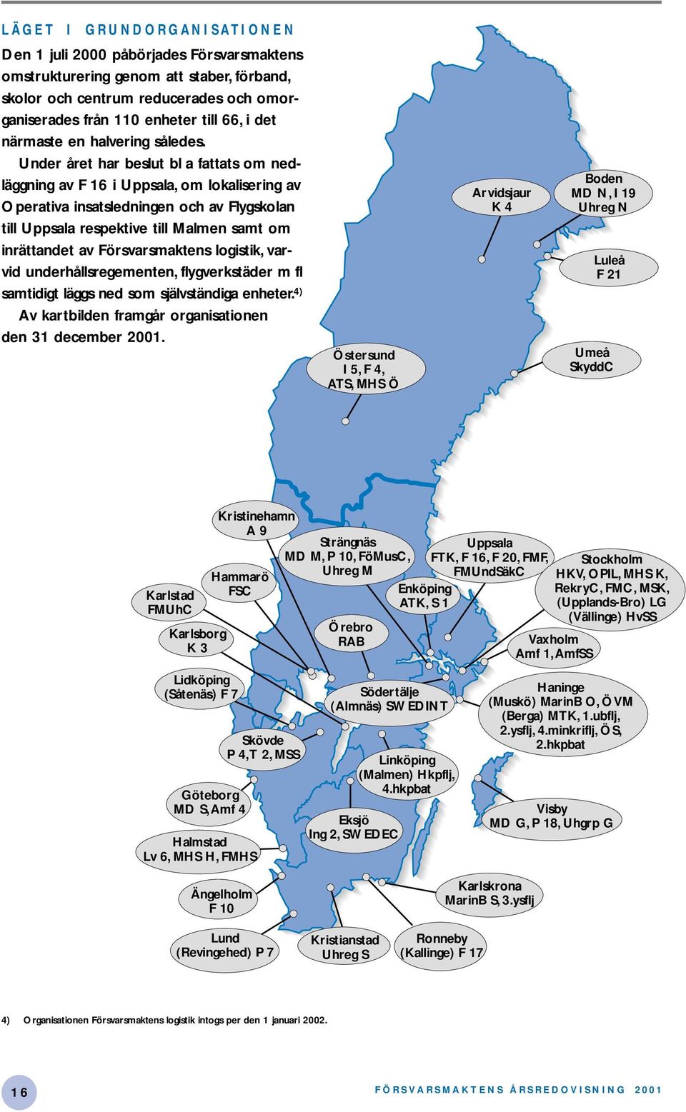 Under året har beslut bl a fattats om nedläggning av F 16 i Uppsala, om lokalisering av Operativa insatsledningen och av Flygskolan till Uppsala respektive till Malmen samt om inrättandet av