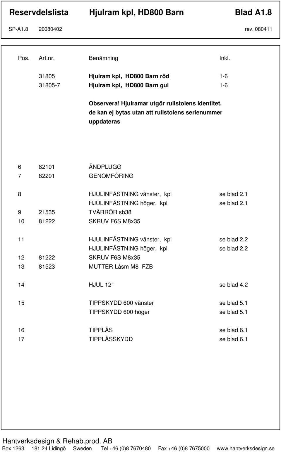 1 HJULINFÄSTNING höger, kpl se blad 2.1 9 21535 TVÄRRÖR sb38 10 81222 SKRUV F6S M8x35 11 HJULINFÄSTNING vänster, kpl se blad 2.2 HJULINFÄSTNING höger, kpl se blad 2.
