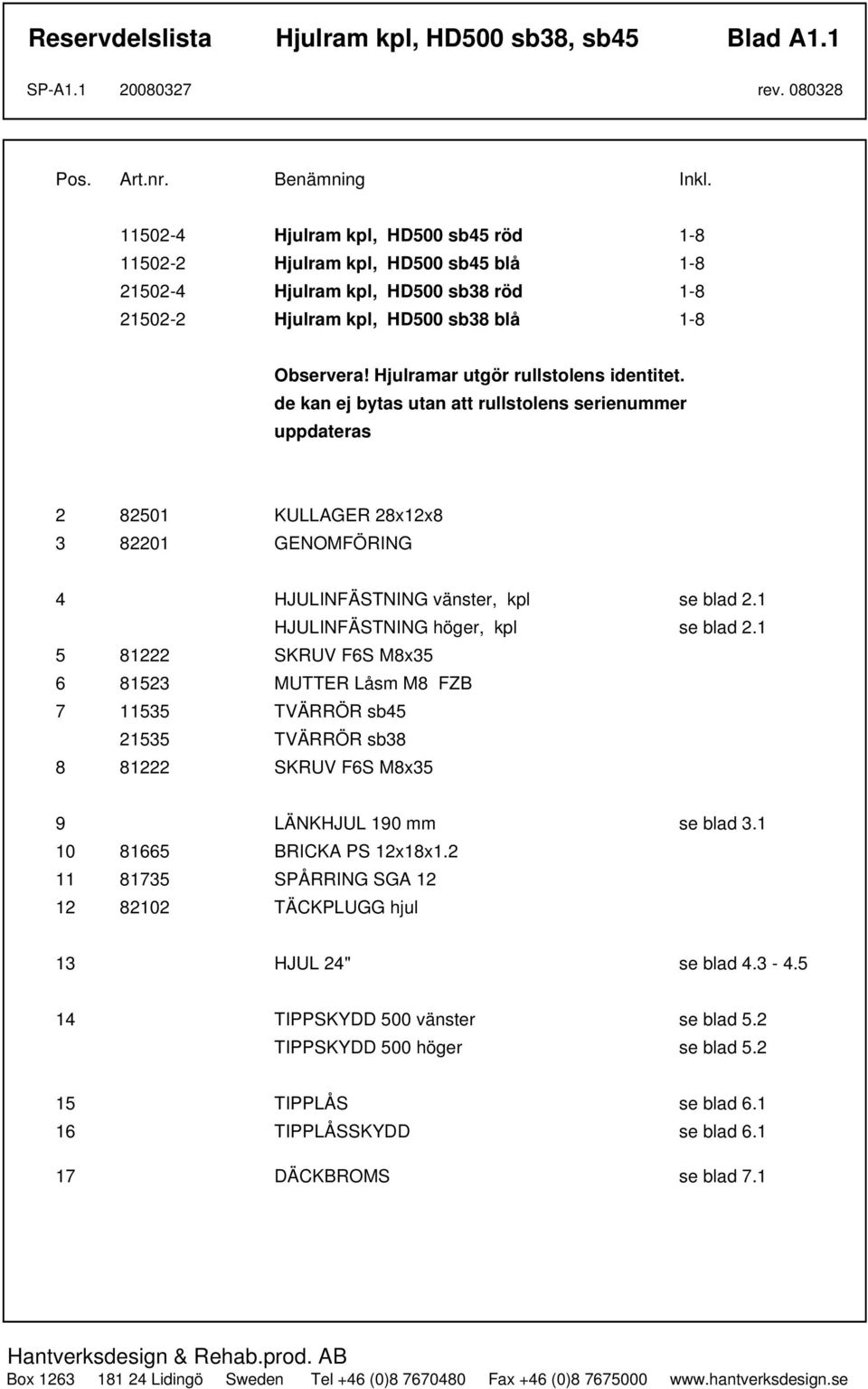 Hjulramar utgör rullstolens identitet. de kan ej bytas utan att rullstolens serienummer uppdateras 2 82501 KULLAGER 28x12x8 3 82201 GENOMFÖRING 4 HJULINFÄSTNING vänster, kpl se blad 2.