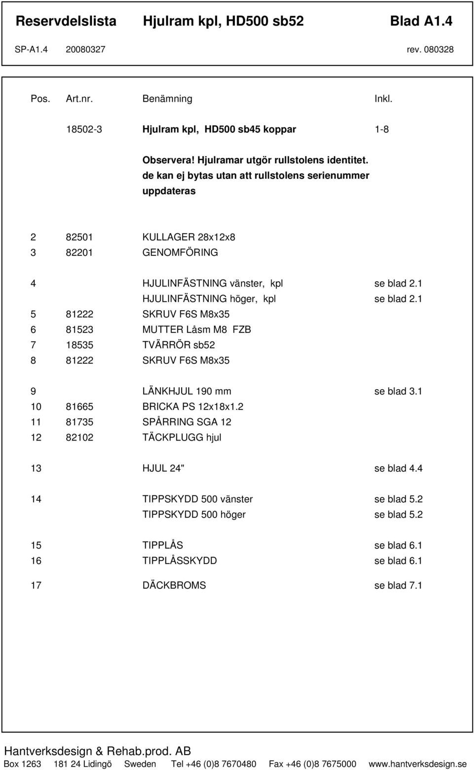 1 5 81222 SKRUV F6S M8x35 6 81523 MUTTER Låsm M8 FZB 7 18535 TVÄRRÖR sb52 8 81222 SKRUV F6S M8x35 9 LÄNKHJUL 190 mm se blad 3.1 10 81665 BRICKA PS 12x18x1.