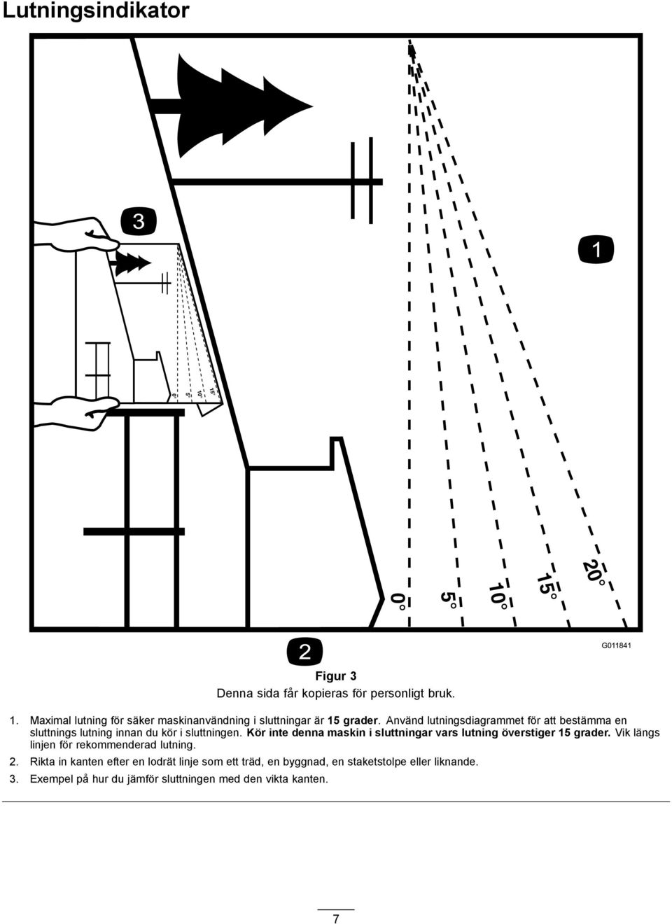 Använd lutningsdiagrammet för att bestämma en sluttnings lutning innan du kör i sluttningen.