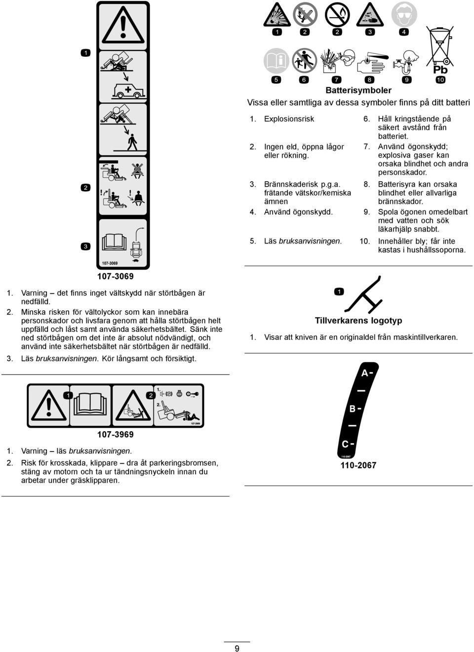 4. Använd ögonskydd. 9. Spola ögonen omedelbart med vatten och sök läkarhjälp snabbt. 5. Läs bruksanvisningen. 10. Innehåller bly; får inte kastas i hushållssoporna. 107-3069 1.