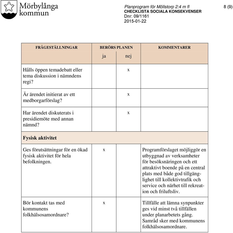 Bör kontakt tas med kommunens folkhälsosamordnare?