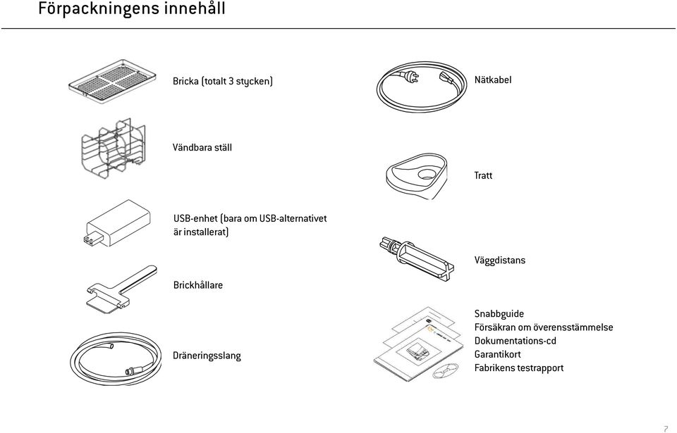 installerat) Väggdistans Brickhållare Dräneringsslang Snabbguide