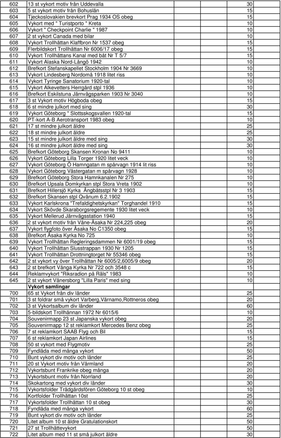 15 611 Vykort Alaska Nord-Långö 1942 10 612 Brefkort Stefanskapellet Stockholm 1904 Nr 3669 10 613 Vykort Lindesberg Nordomå 1918 litet riss 10 614 Vykort Tyringe Sanatorium 1920-tal 10 615 Vykort