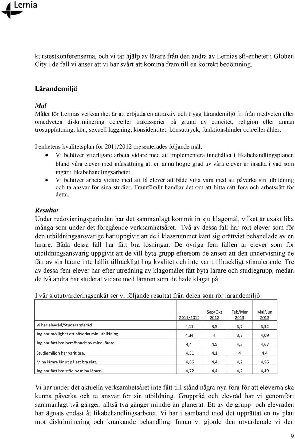 religion eller annan trosuppfattning, kön, sexuell läggning, könsidentitet, könsuttryck, funktionshinder och/eller ålder.