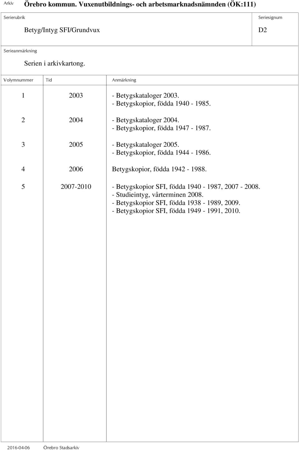 - Betygskopior, födda 1944-1986. 4 2006 Betygskopior, födda 1942-1988.