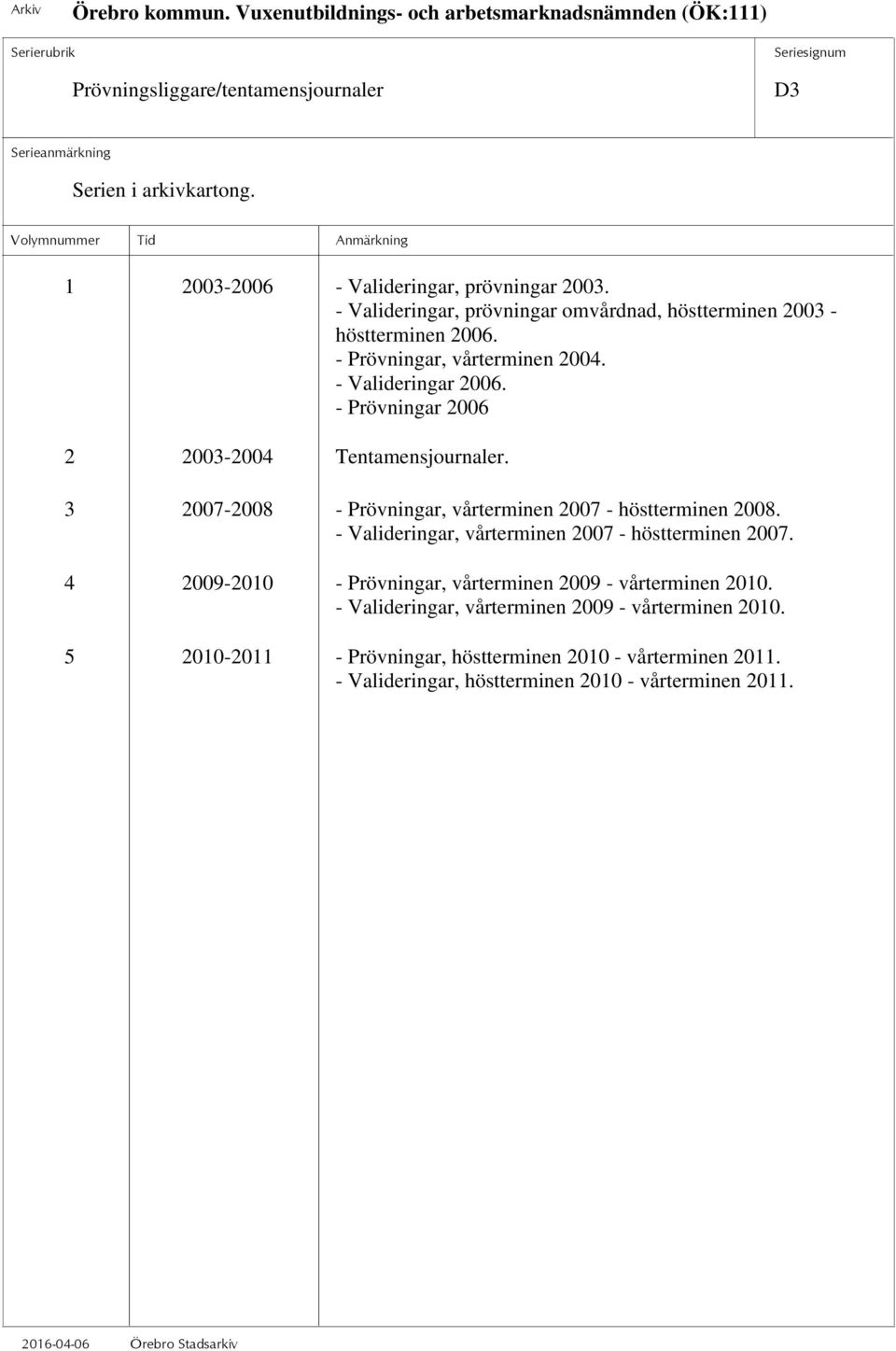 - Prövningar 2006 2 2003-2004 Tentamensjournaler. 3 2007-2008 - Prövningar, vårterminen 2007 - höstterminen 2008.