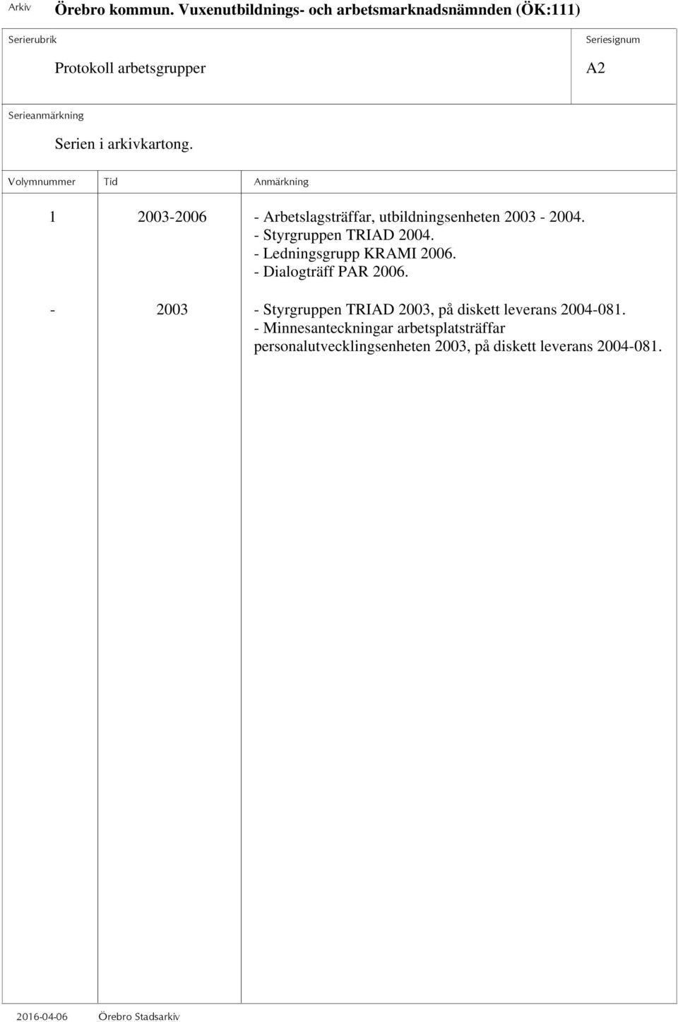 - Ledningsgrupp KRAMI 2006. - Dialogträff PAR 2006.