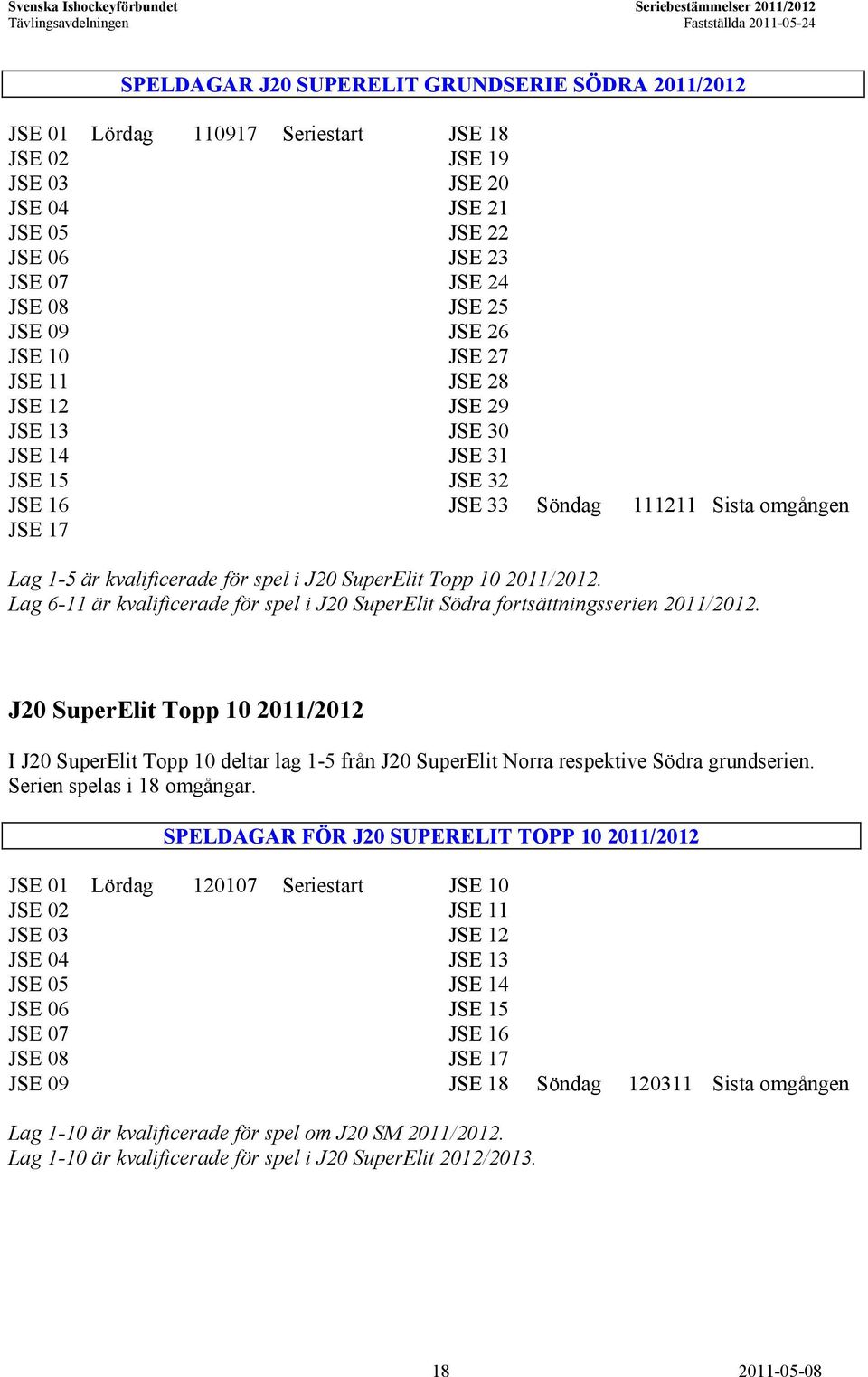 2011/2012. Lag 6-11 är kvalificerade för spel i J20 SuperElit Södra fortsättningsserien 2011/2012.