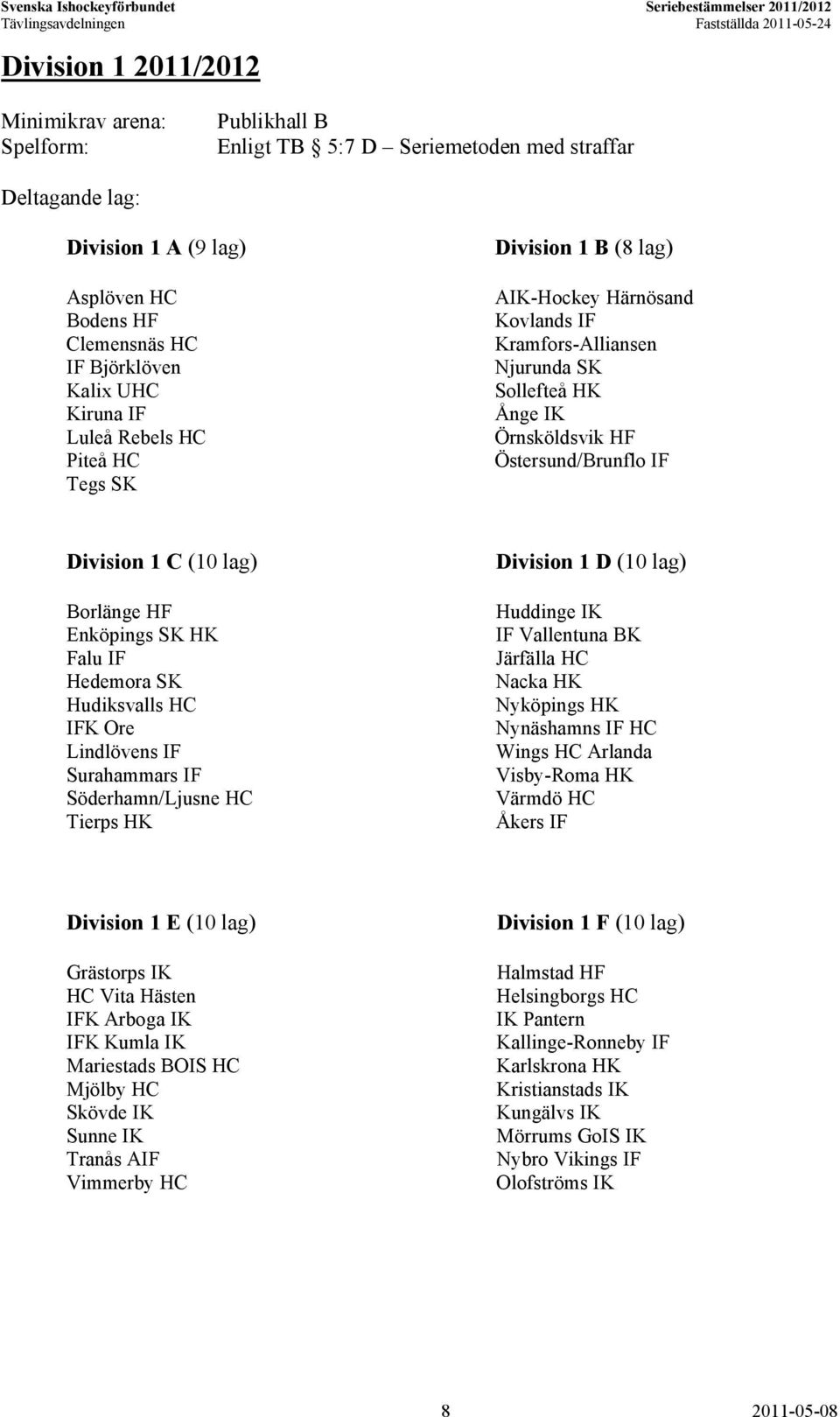 1 C (10 lag) Borlänge HF Enköpings SK HK Falu IF Hedemora SK Hudiksvalls HC IFK Ore Lindlövens IF Surahammars IF Söderhamn/Ljusne HC Tierps HK Division 1 D (10 lag) Huddinge IK IF Vallentuna BK