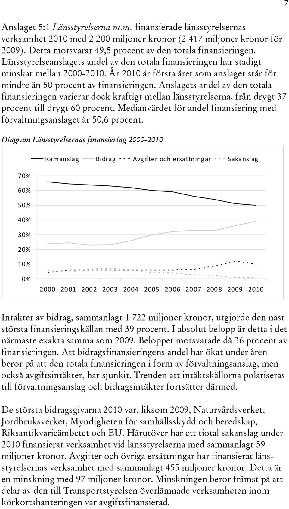 Anslagets andel av den totala finansieringen varierar dock kraftigt mellan na, från drygt 37 procent till drygt 60 procent.