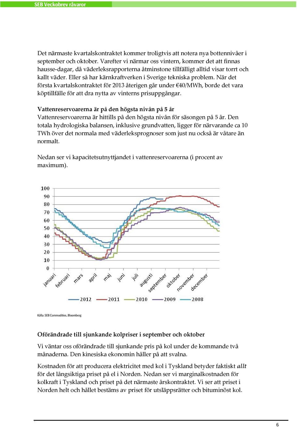 Eller så har kärnkraftverken i Sverige tekniska problem. När det första kvartalskontraktet för 2013 återigen går under 40/MWh, borde det vara köptillfälle för att dra nytta av vinterns prisuppgångar.