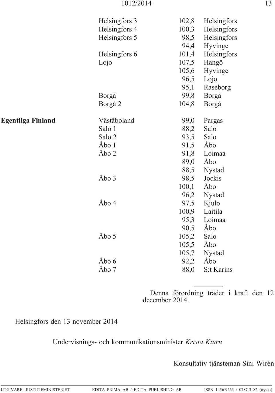 Åbo 96,2 Nystad Åbo 4 97,5 Kjulo 100,9 Laitila 95,3 Loimaa 90,5 Åbo Åbo 5 105,2 Salo 105,5 Åbo 105,7 Nystad Åbo 6 92,2 Åbo Åbo 7 88,0 S:t Karins Denna förordning träder i kraft den 12 december 2014.