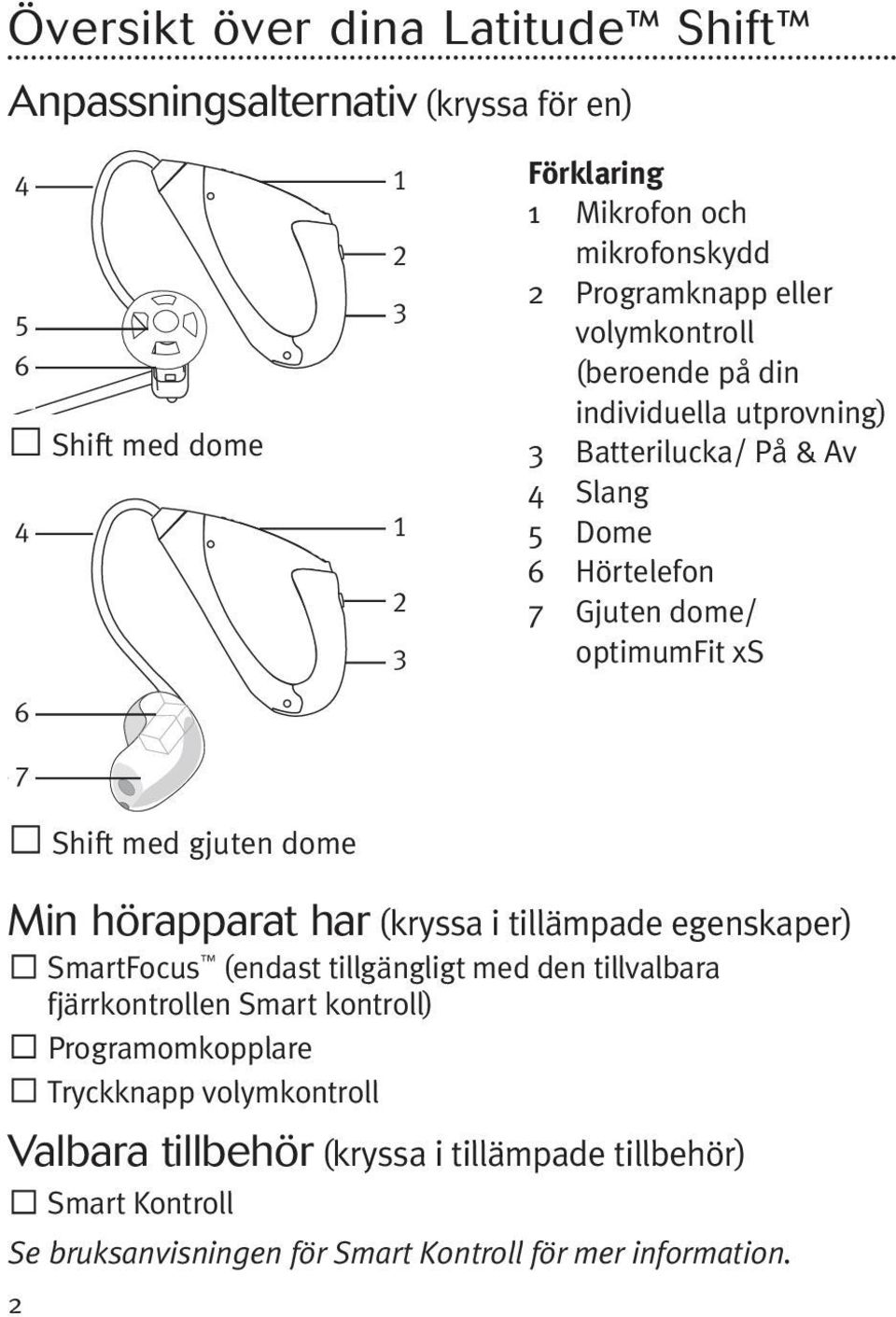 optimumfit xs Min hörapparat har (kryssa i tillämpade egenskaper) SmartFocus (endast tillgängligt med den tillvalbara fjärrkontrollen Smart kontroll)