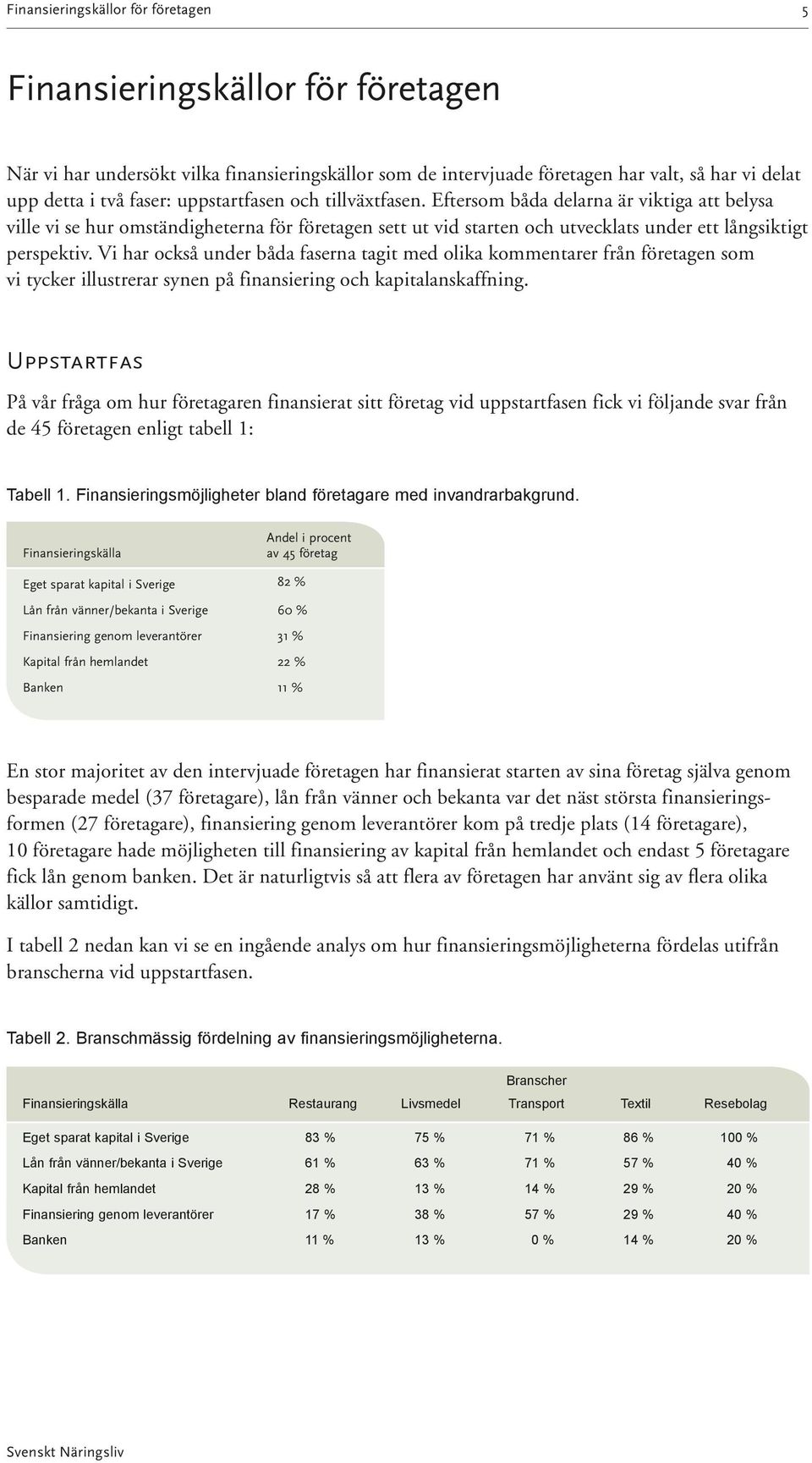 Vi har också under båda faserna tagit med olika kommentarer från företagen som vi tycker illustrerar synen på finansiering och kapitalanskaffning.