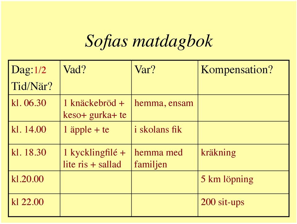 1 äpple + te! i skolans fik! kl. 18.30!