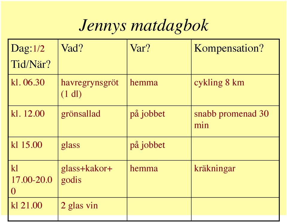 på jobbet! snabb promenad 30 min! kl 15.00! glass! på jobbet! kl 17.