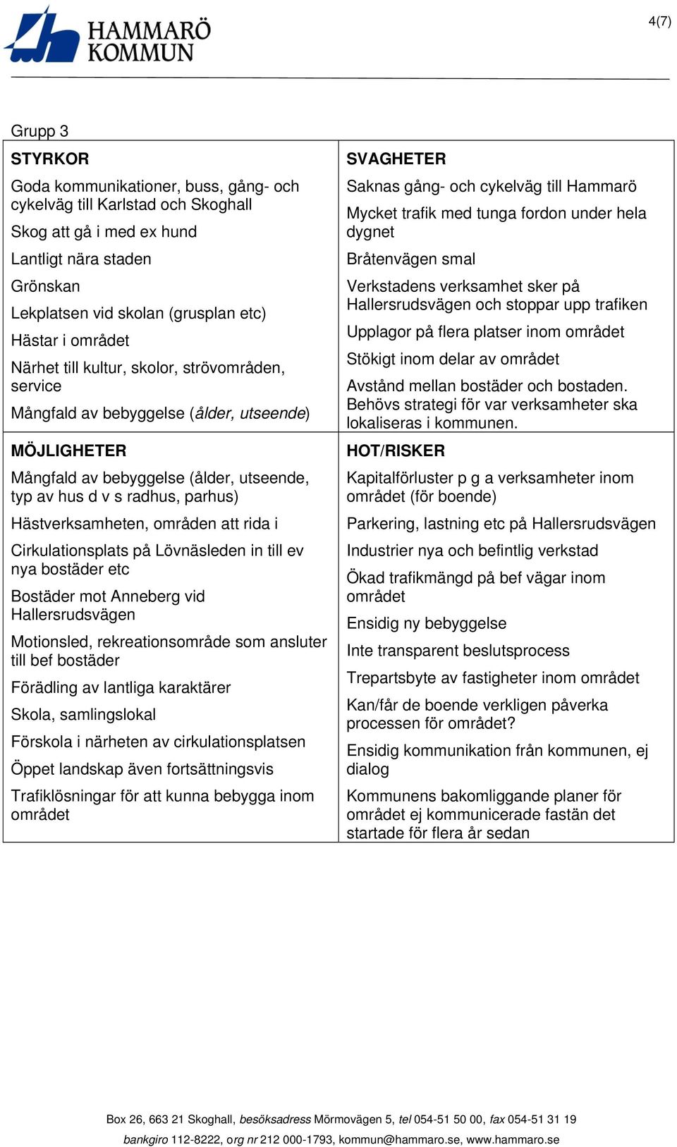 i Cirkulationsplats på Lövnäsleden in till ev nya bostäder etc Bostäder mot Anneberg vid Hallersrudsvägen Motionsled, rekreationsområde som ansluter till bef bostäder Förädling av lantliga karaktärer