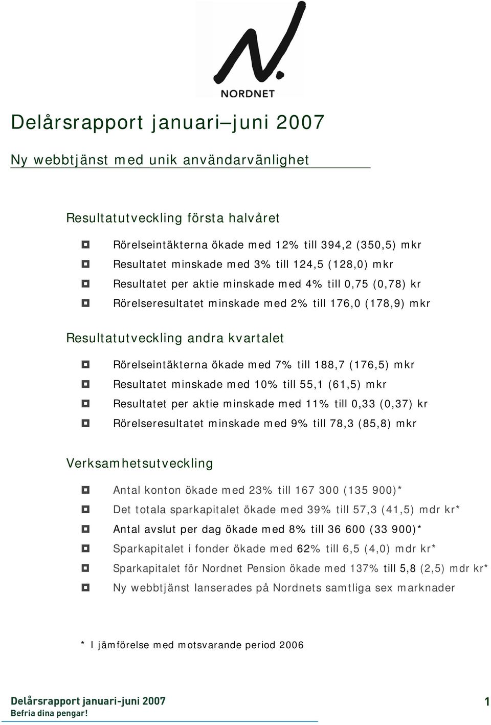 till 188,7 (176,5) mkr Resultatet minskade med 10% till 55,1 (61,5) mkr Resultatet per aktie minskade med 11% till 0,33 (0,37) kr Rörelseresultatet minskade med 9% till 78,3 (85,8) mkr