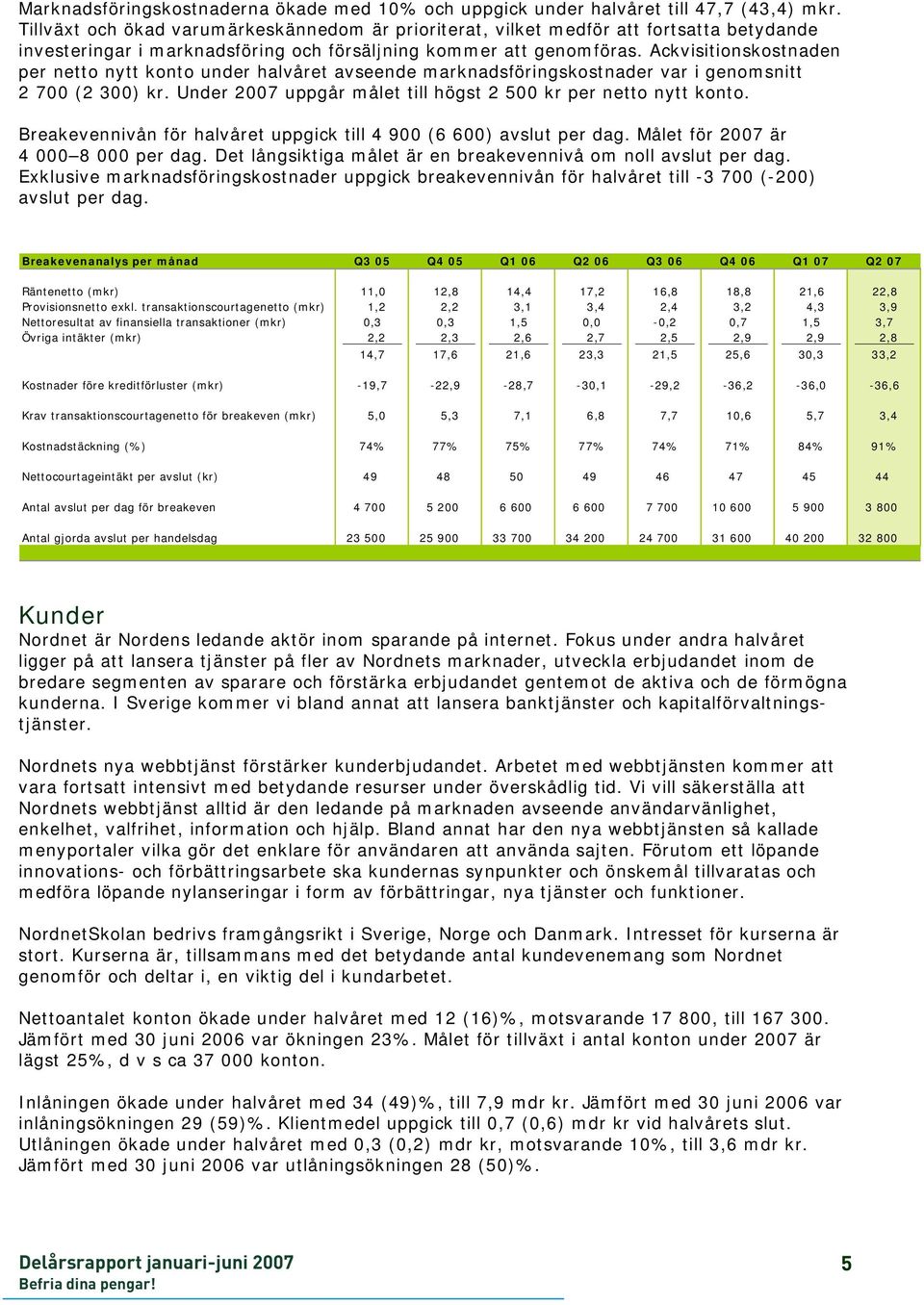Ackvisitionskostnaden per netto nytt konto under halvåret avseende marknadsföringskostnader var i genomsnitt 2 700 (2 300) kr. Under 2007 uppgår målet till högst 2 500 kr per netto nytt konto.