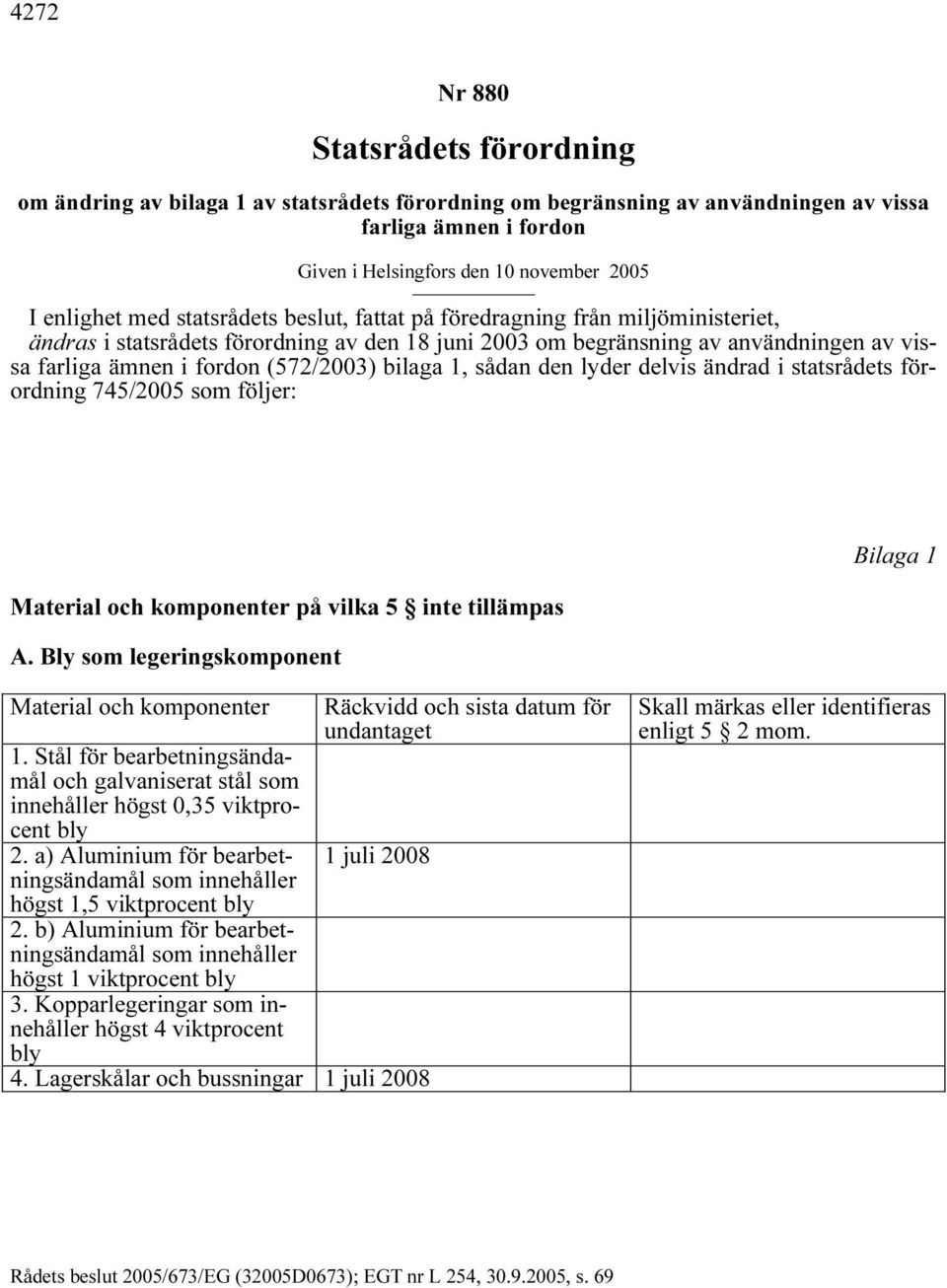 bilaga 1, sådan den lyder delvis ändrad i statsrådets förordning 745/2005 som följer: Material och komponenter på vilka 5 inte tillämpas A.