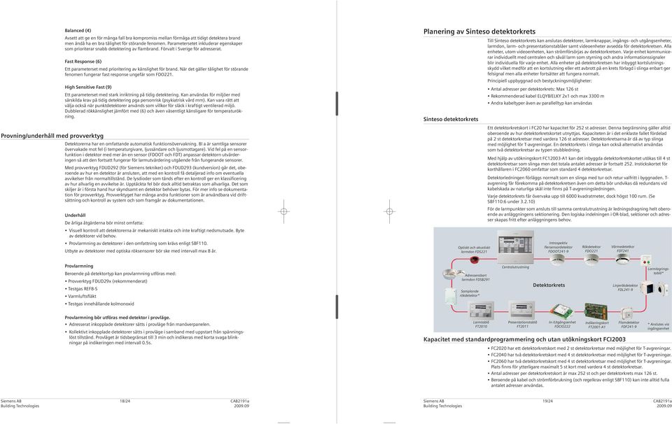 När det gäller tålighet för störande fenomen fungerar fast response ungefär som FDO221. High Sensitive Fast (9) Ett parameterset med stark inriktning på tidig detektering.