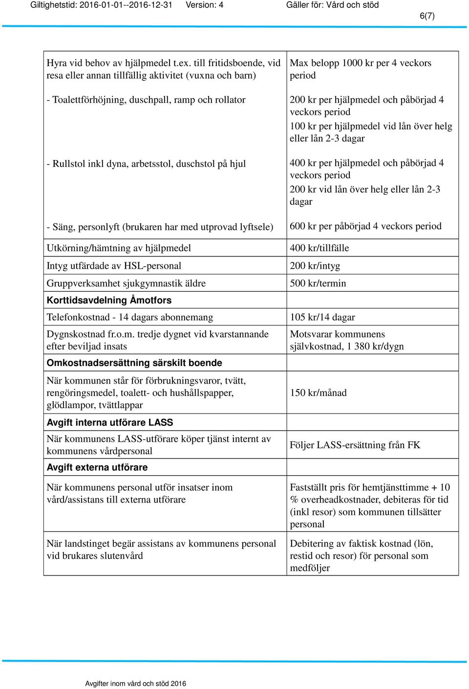 (brukaren har med utprovad lyftsele) Utkörning/hämtning av hjälpmedel Intyg utfärdade av HSL-personal Gruppverksamhet sjukgymnastik äldre Korttidsavdelning Åmotfors Telefonkostnad - 14 dagars