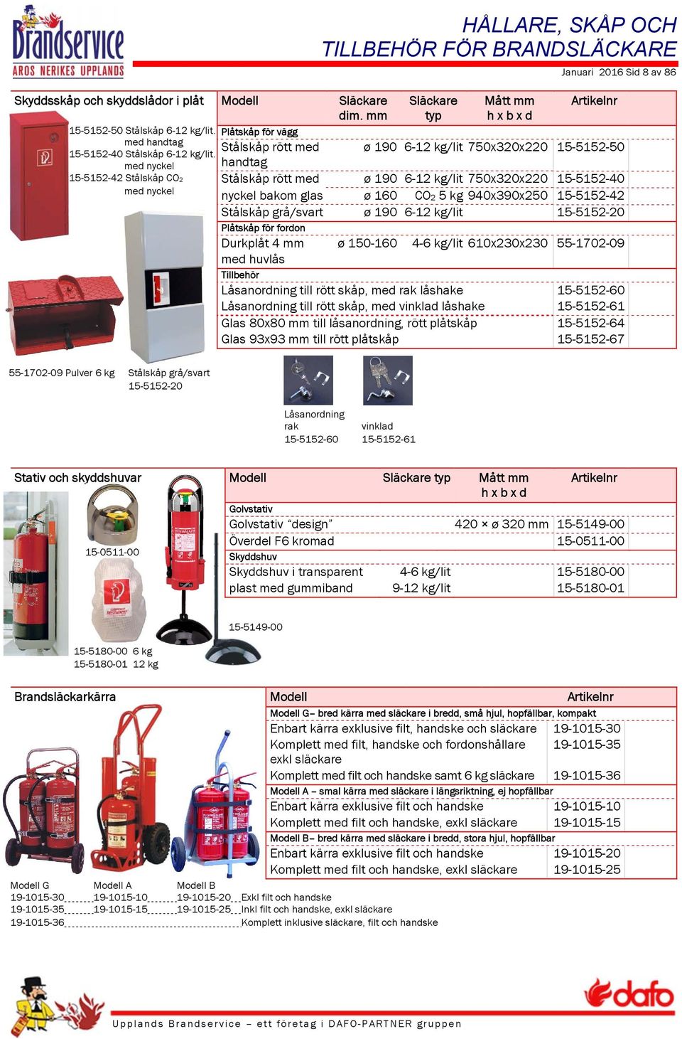 Artikelnr ø 190 6-12 kg/lit 750x320x220 15-5152-50 Stålskåp rött med ø 190 6-12 kg/lit 750x320x220 15-5152-40 nyckel bakom glas ø 160 CO2 5 kg 940x390x250 15-5152-42 Stålskåp grå/svart ø 190 6-12