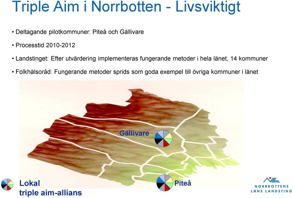 fungerande metoder i hela länet, 14 kommuner Folkhälsoråd: Fungerande metoder