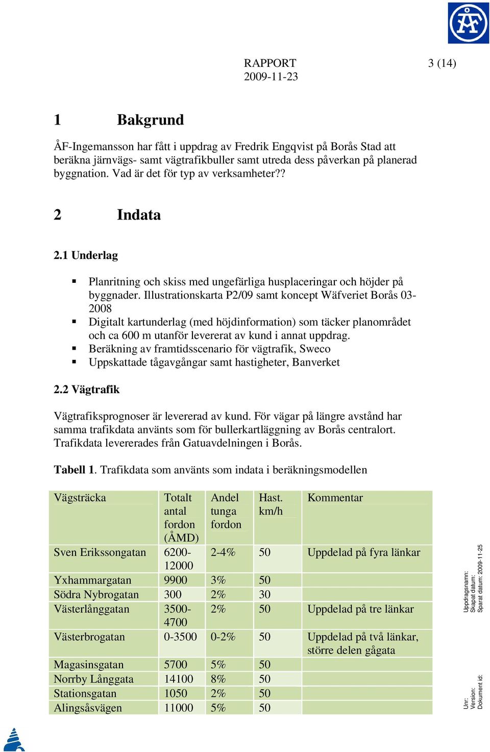 Illustrationskarta P2/09 samt koncept Wäfveriet Borås 03-2008 Digitalt kartunderlag (med höjdinformation) som täcker planområdet och ca 600 m utanför levererat av kund i annat uppdrag.