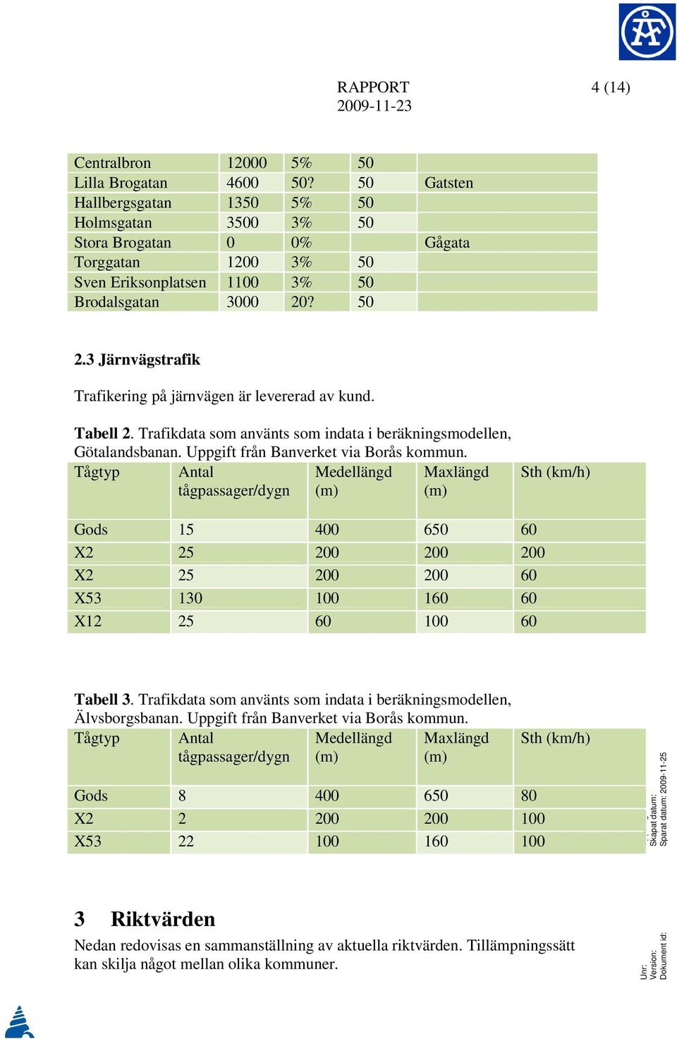 3 Järnvägstrafik Trafikering på järnvägen är levererad av kund. Tabell 2. Trafikdata som använts som indata i beräkningsmodellen, Götalandsbanan. Uppgift från Banverket via Borås kommun.