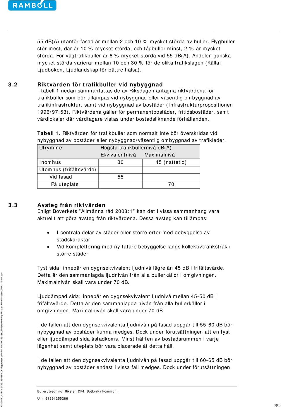 % för de olika trafikslagen (Källa: Ljudboken, Ljudlandskap för bättre hälsa). 3.