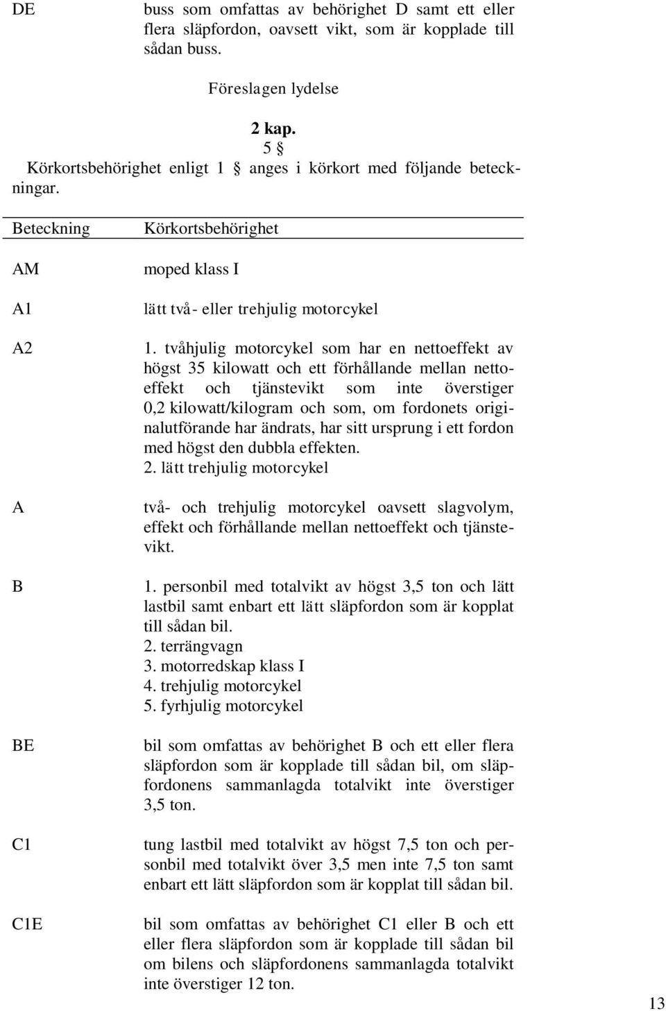 tvåhjulig motorcykel som har en nettoeffekt av högst 35 kilowatt och ett förhållande mellan nettoeffekt och tjänstevikt som inte överstiger 0,2 kilowatt/kilogram och som, om fordonets