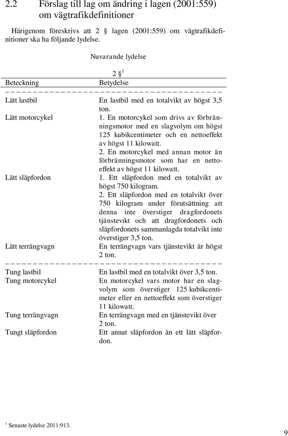 En motorcykel som drivs av förbränningsmotor med en slagvolym om högst 125 kubikcentimeter och en nettoeffekt av högst 11 kilowatt. 2.