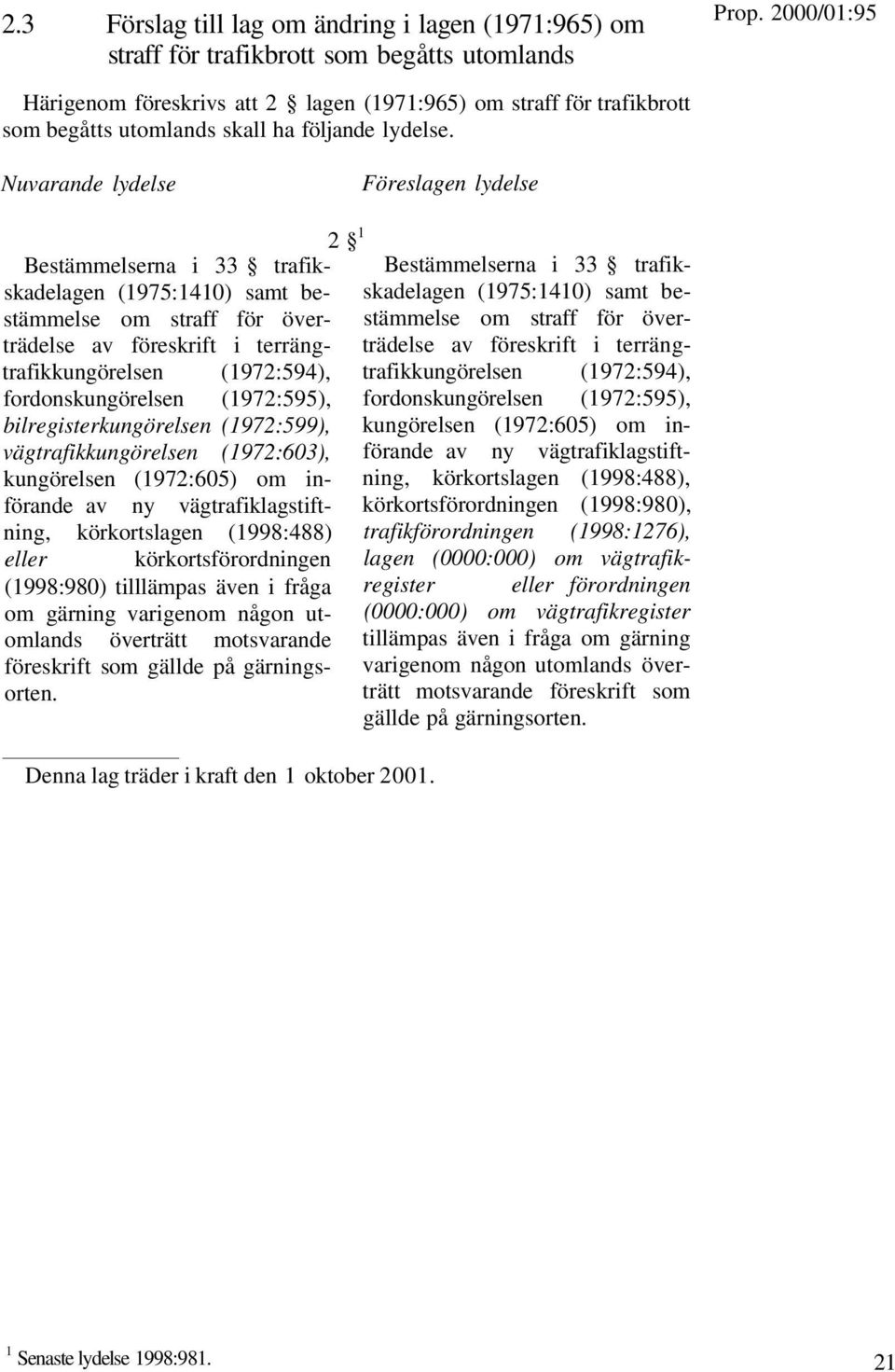 Nuvarande lydelse Föreslagen lydelse Bestämmelserna i 33 trafikskadelagen (1975:1410) samt bestämmelse om straff för överträdelse av föreskrift i terrängtrafikkungörelsen (1972:594),