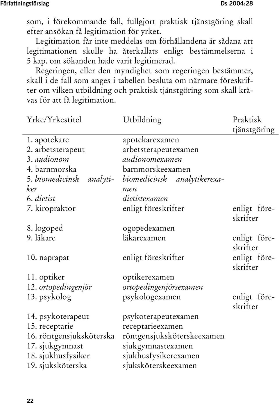 Regeringen, eller den myndighet som regeringen bestämmer, skall i de fall som anges i tabellen besluta om närmare föreskrifter om vilken utbildning och praktisk tjänstgöring som skall krävas för att