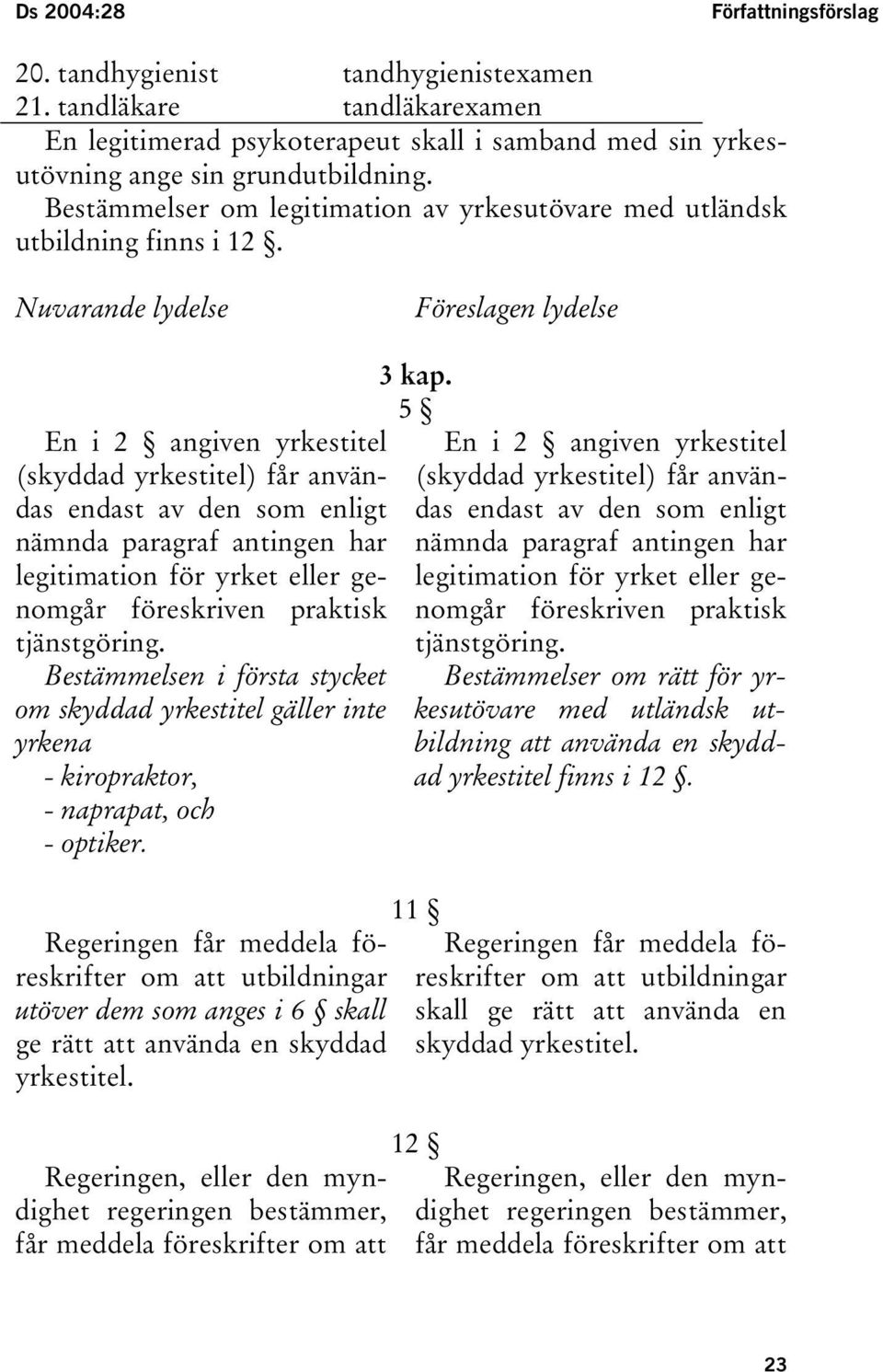 Nuvarande lydelse Föreslagen lydelse En i 2 angiven yrkestitel (skyddad yrkestitel) får användas endast av den som enligt nämnda paragraf antingen har legitimation för yrket eller genomgår