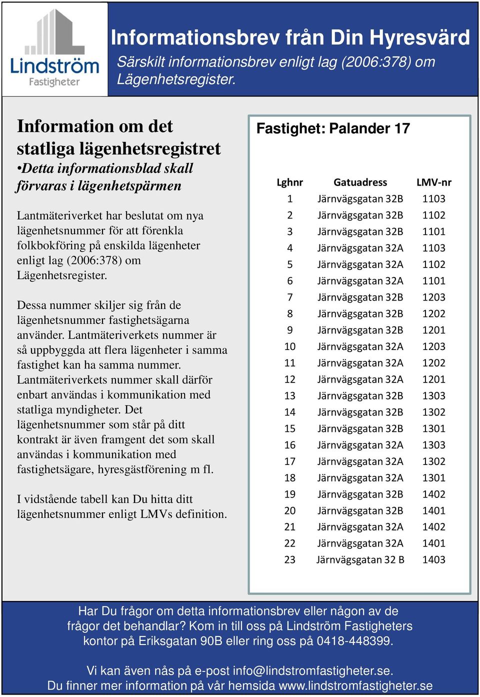 Järnvägsgatan 32A 1201 13 Järnvägsgatan 32B 1303 14 Järnvägsgatan 32B 1302 15 Järnvägsgatan 32B 1301 16 Järnvägsgatan 32A 1303 17 Järnvägsgatan 32A 1302